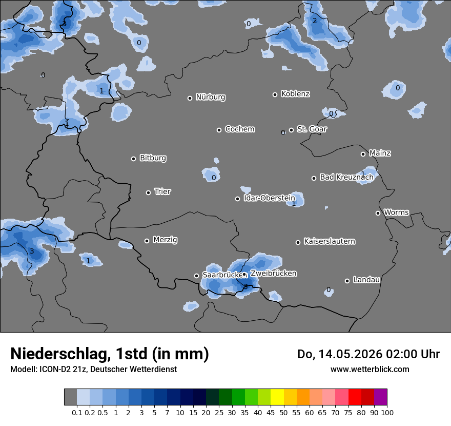 Niederschlag