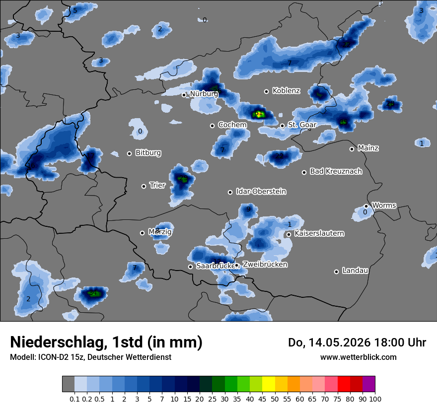 Niederschlag