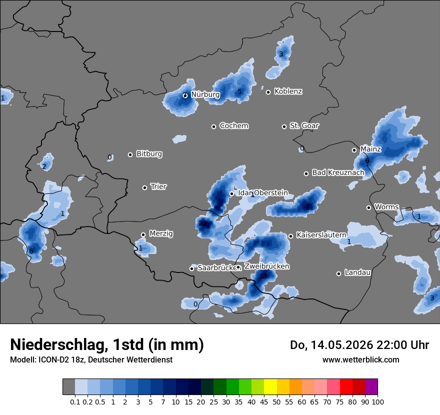 Niederschlag