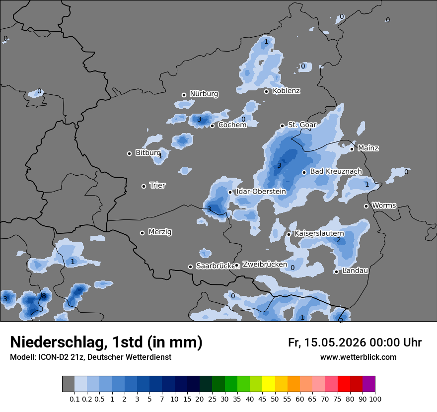 Niederschlag