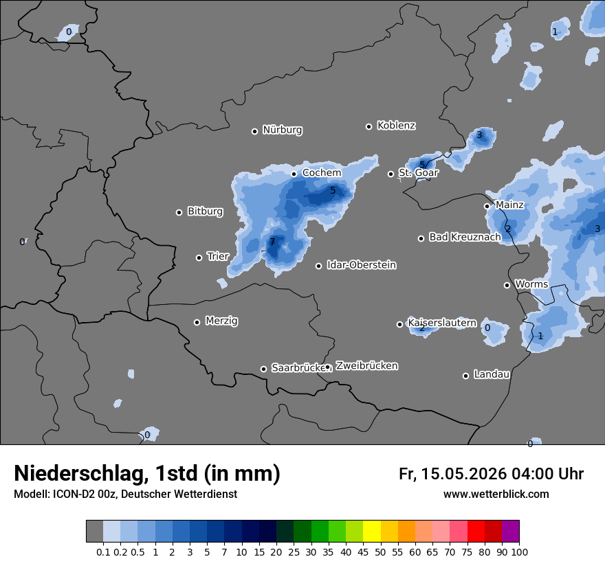 Niederschlag