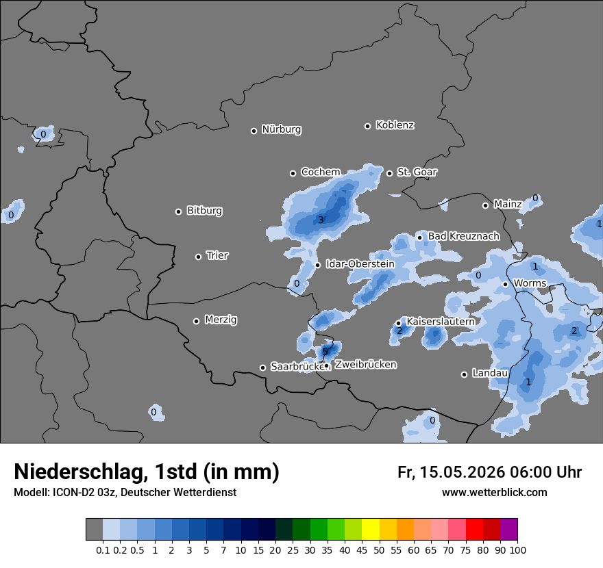 Niederschlag