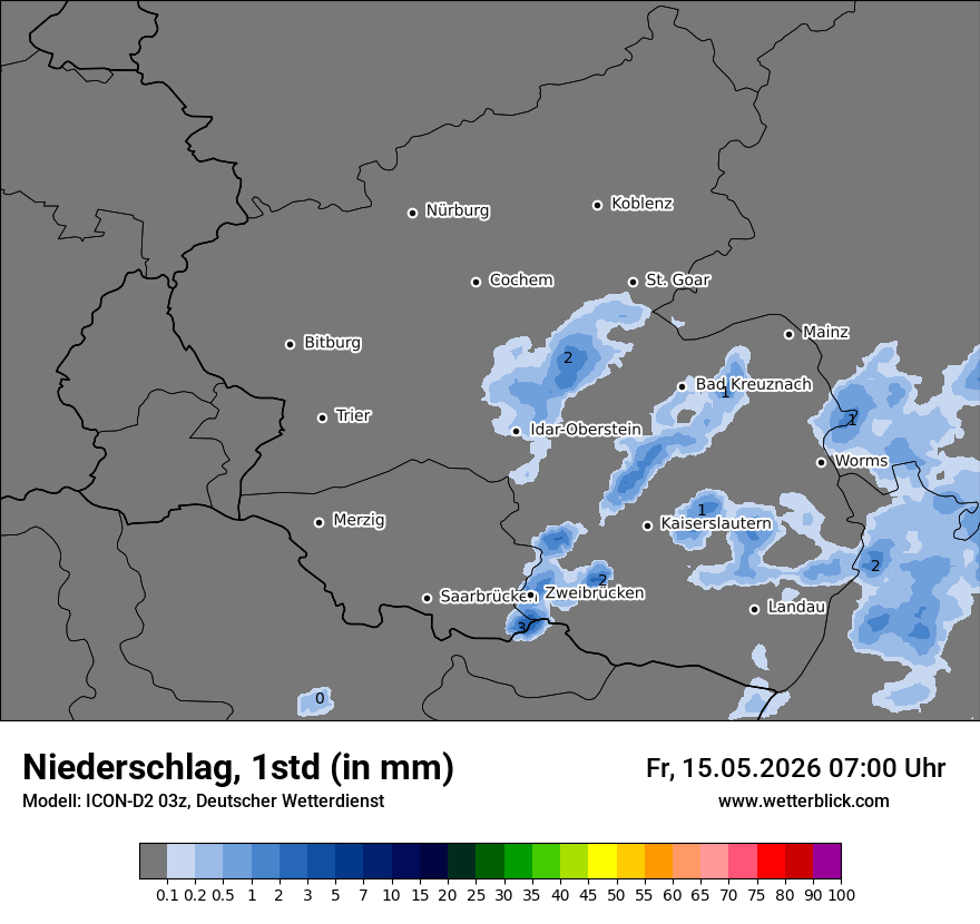 Niederschlag