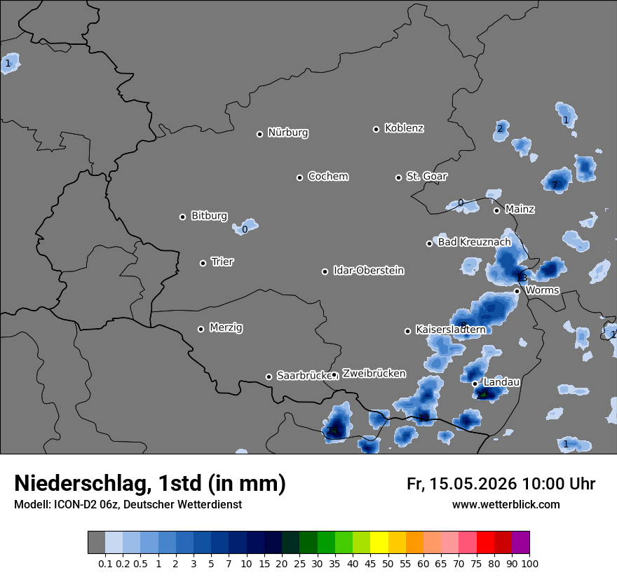 Niederschlag