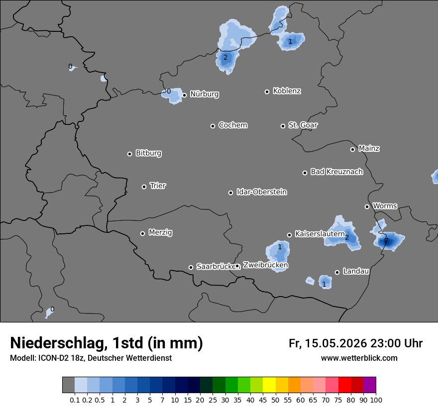 Niederschlag