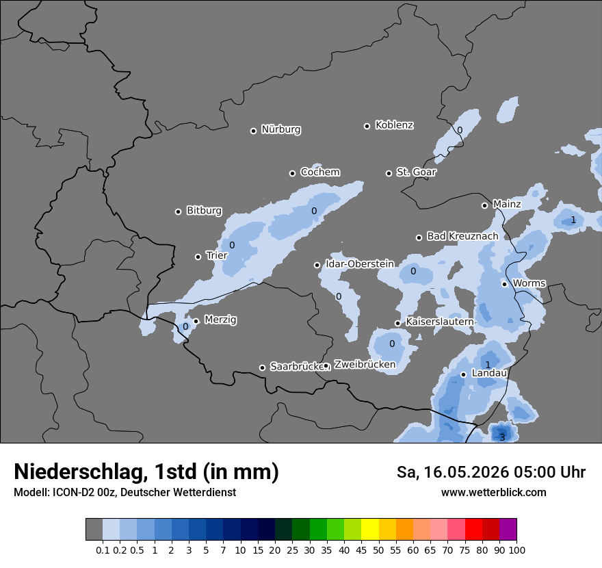 Niederschlag