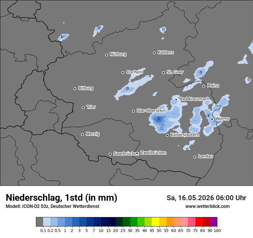 Niederschlag