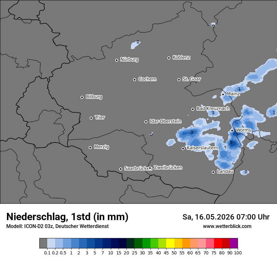 Niederschlag