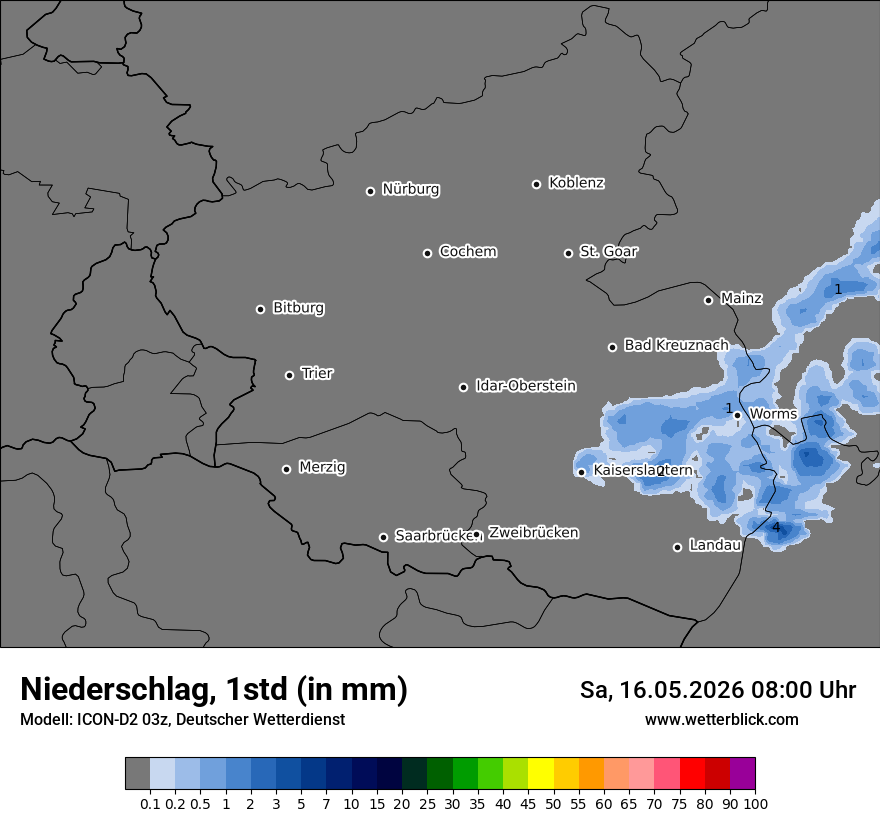 Niederschlag