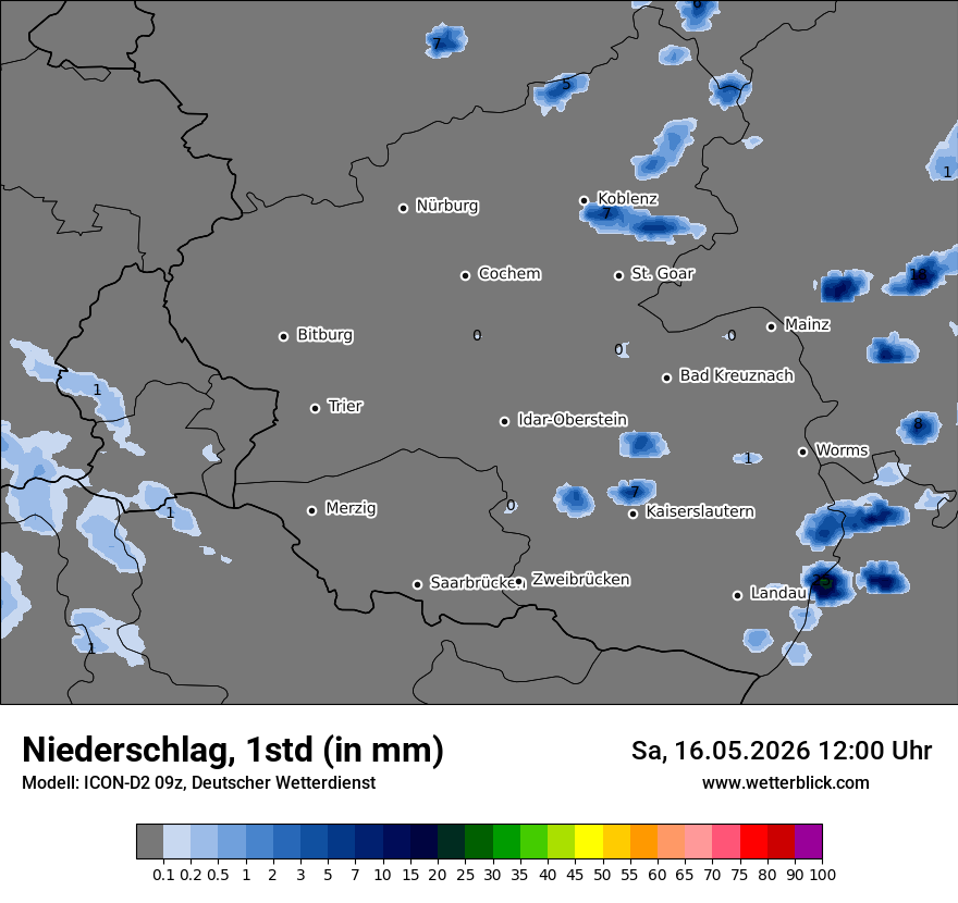 Niederschlag