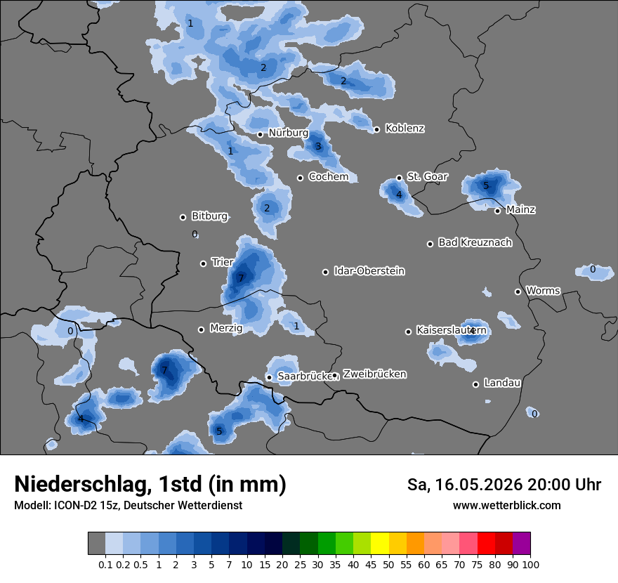 Niederschlag