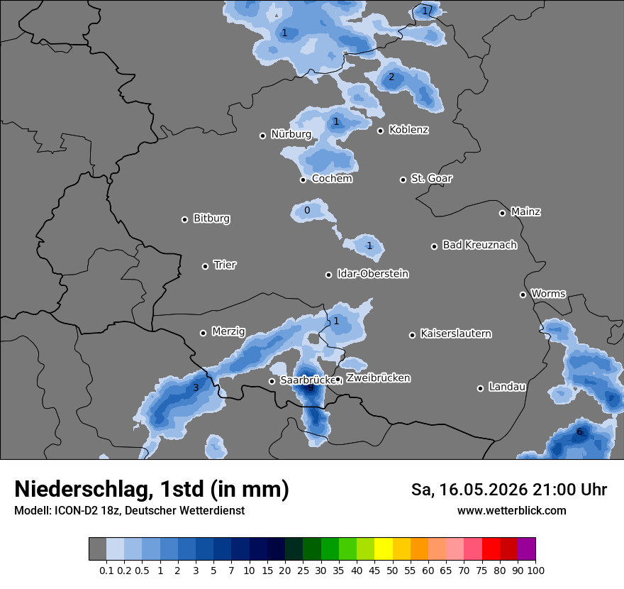 Niederschlag