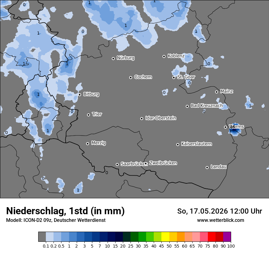 Niederschlag