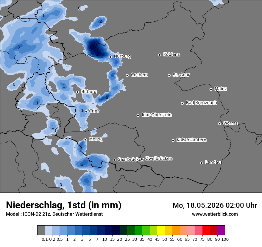 Niederschlag