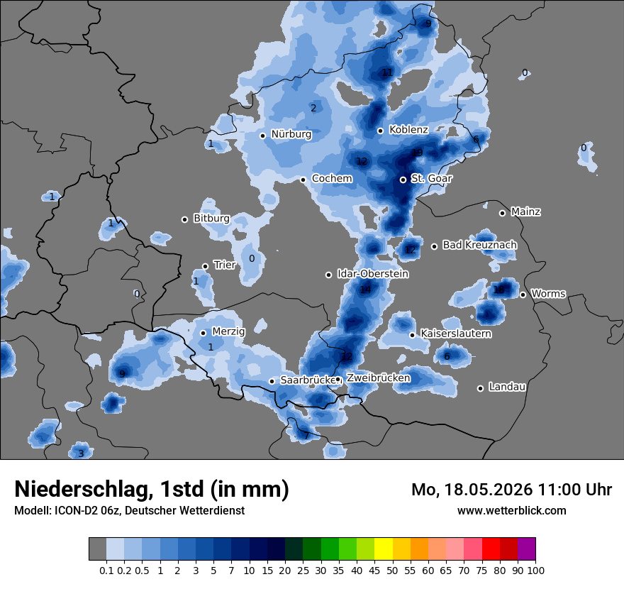 Niederschlag