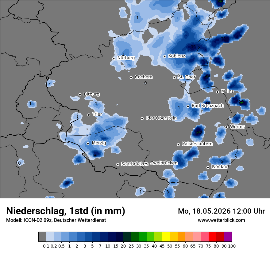 Niederschlag