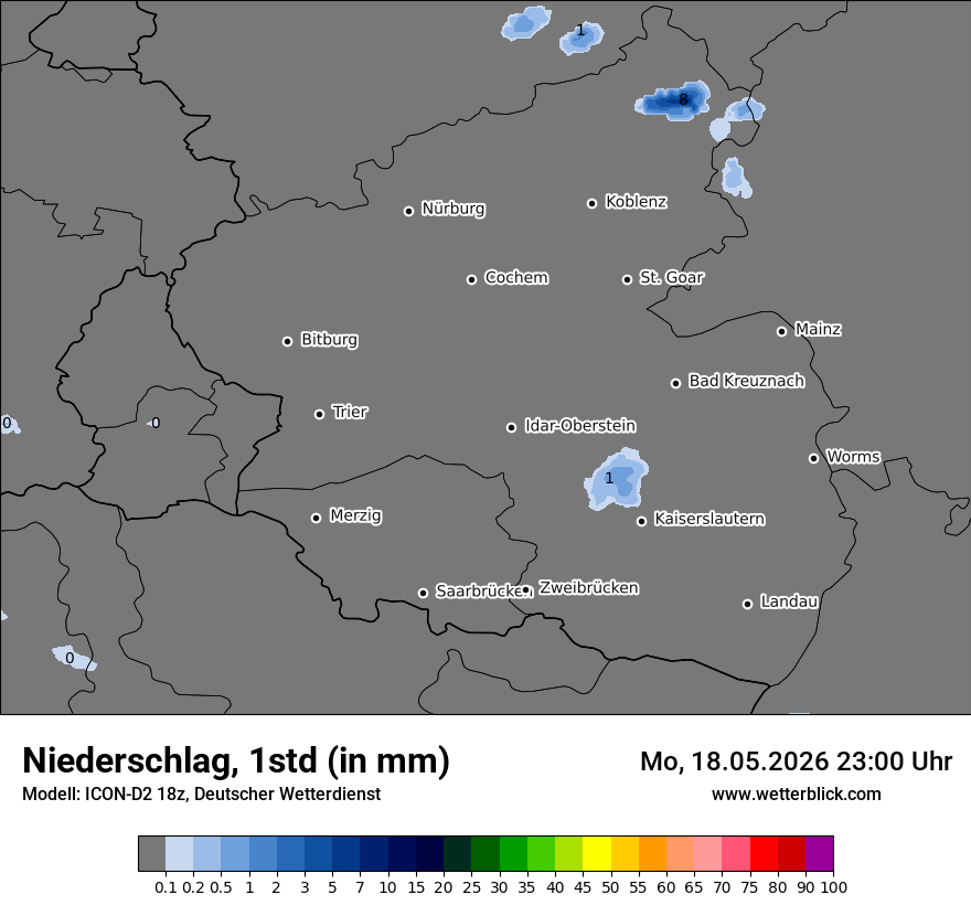 Niederschlag