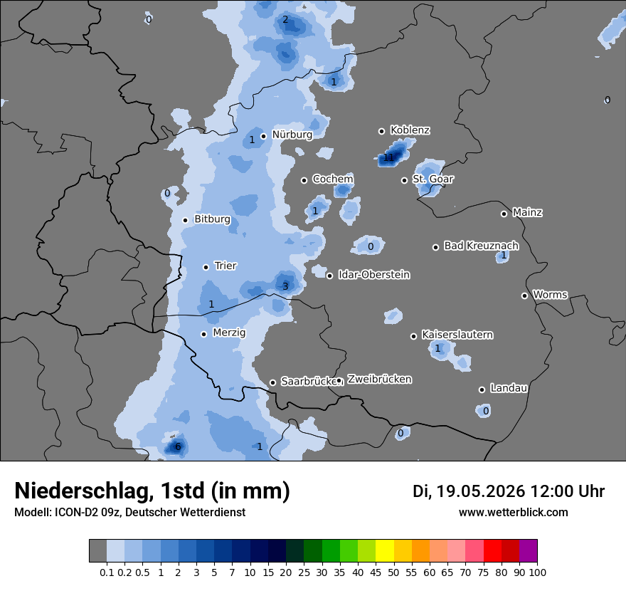 Niederschlag