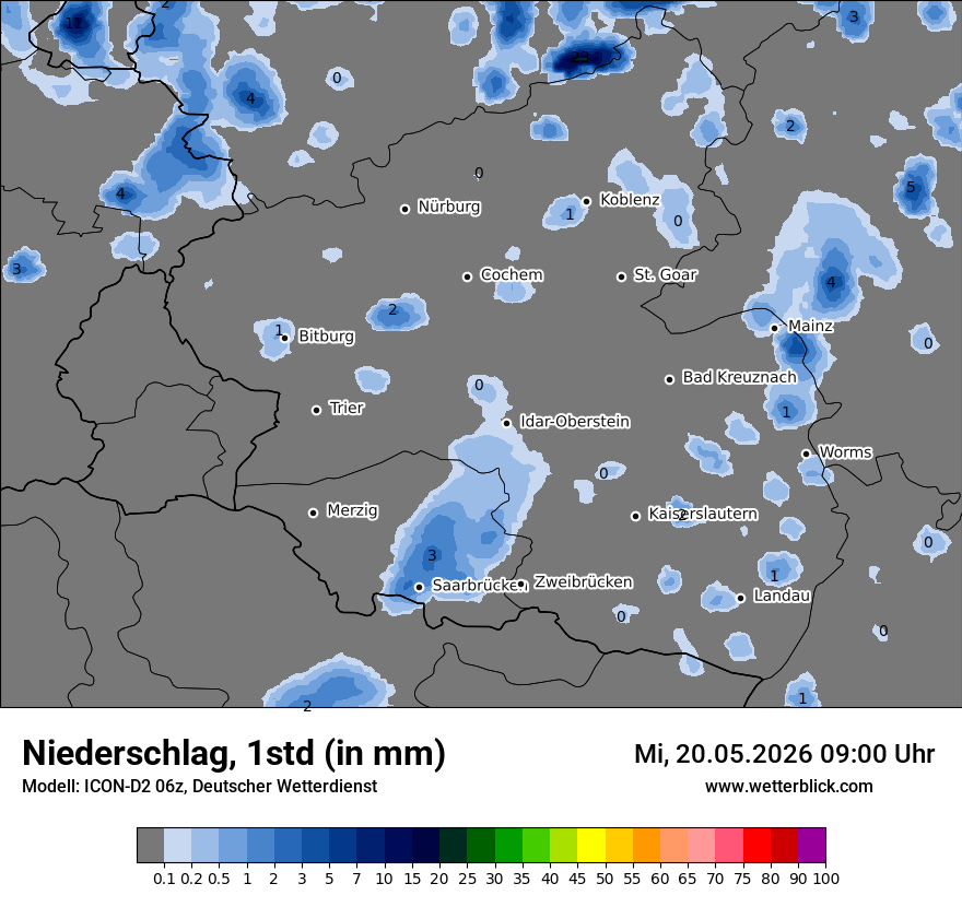 Niederschlag