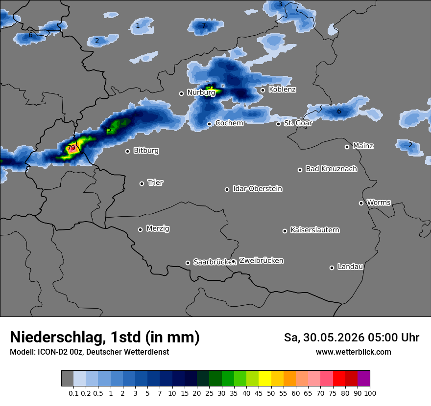 Niederschlag