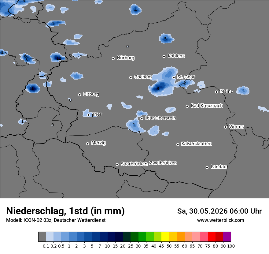 Niederschlag