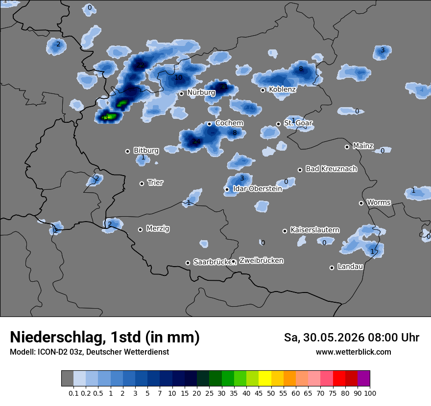 Niederschlag