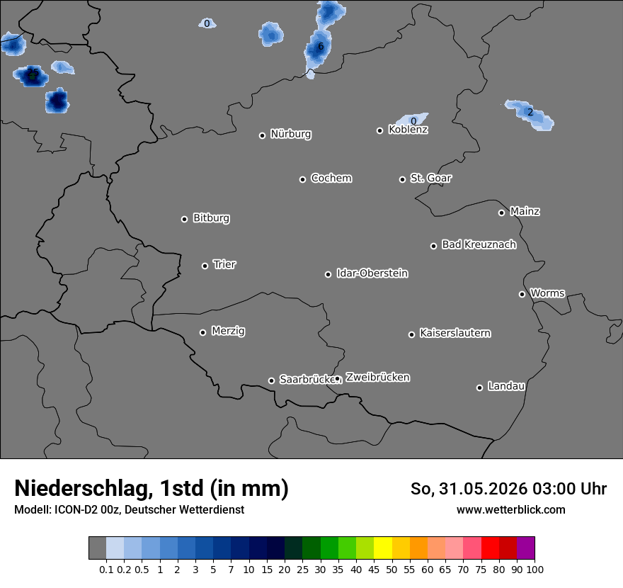 Niederschlag