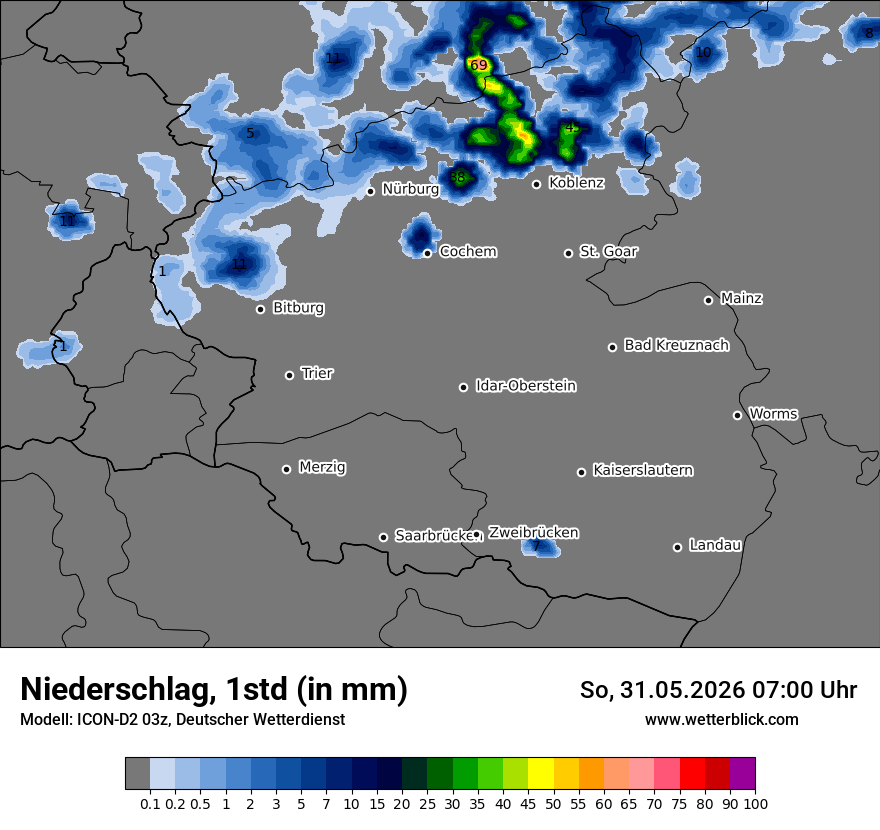Niederschlag