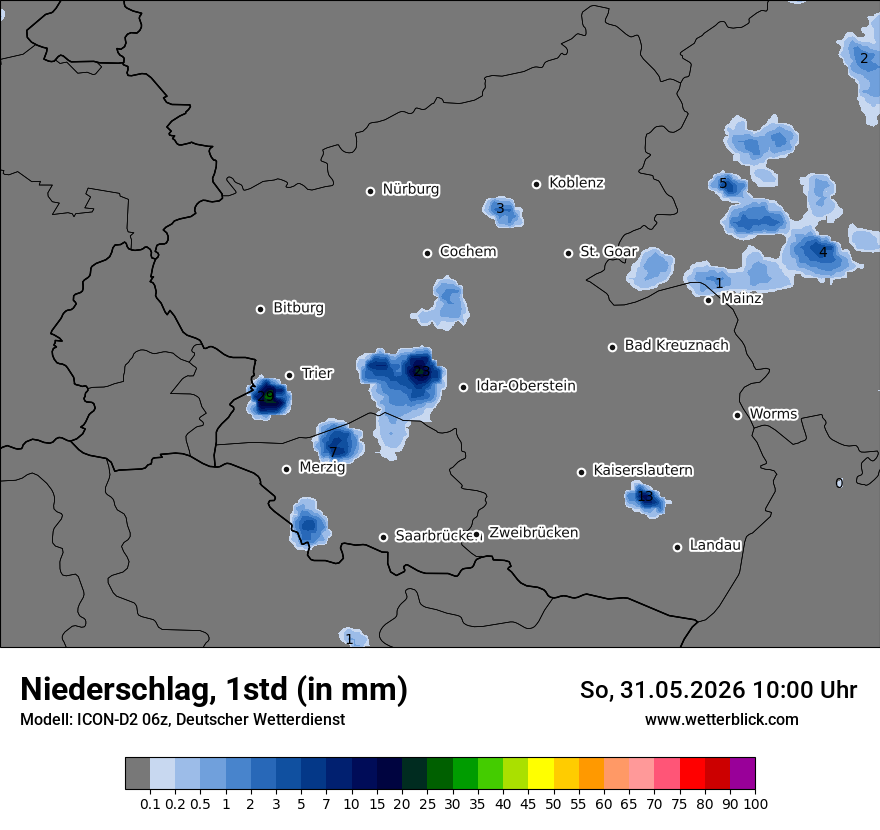 Niederschlag