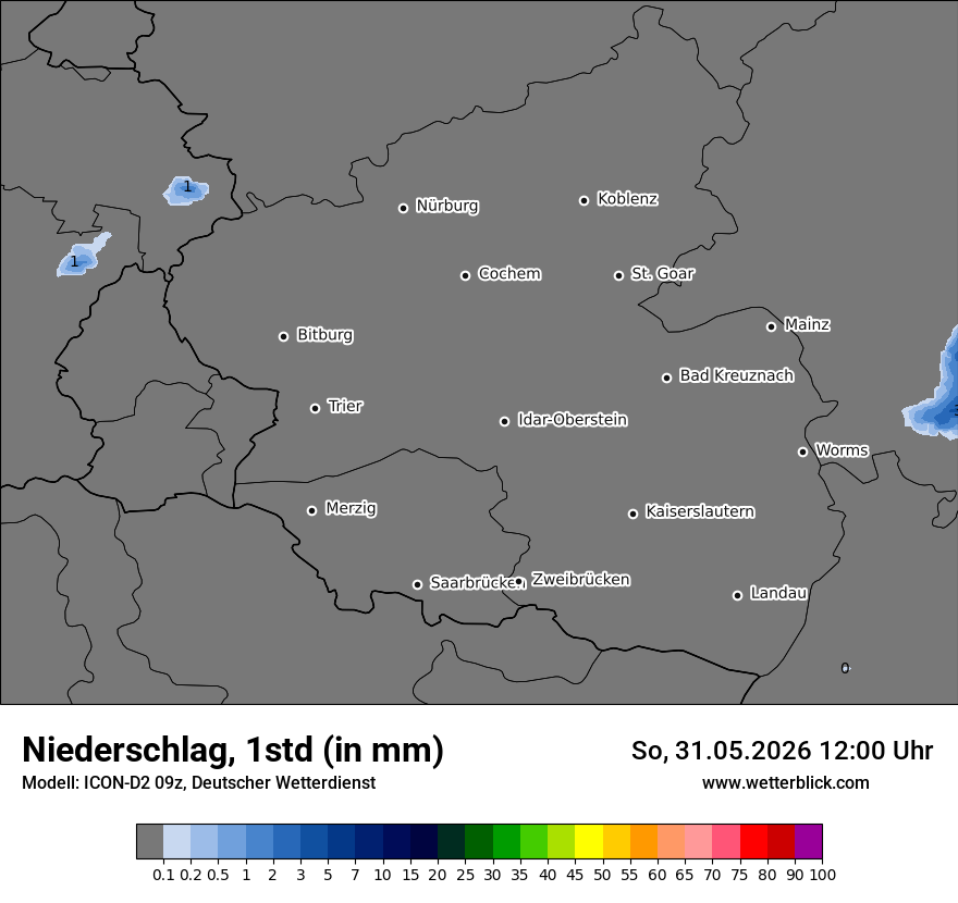 Niederschlag