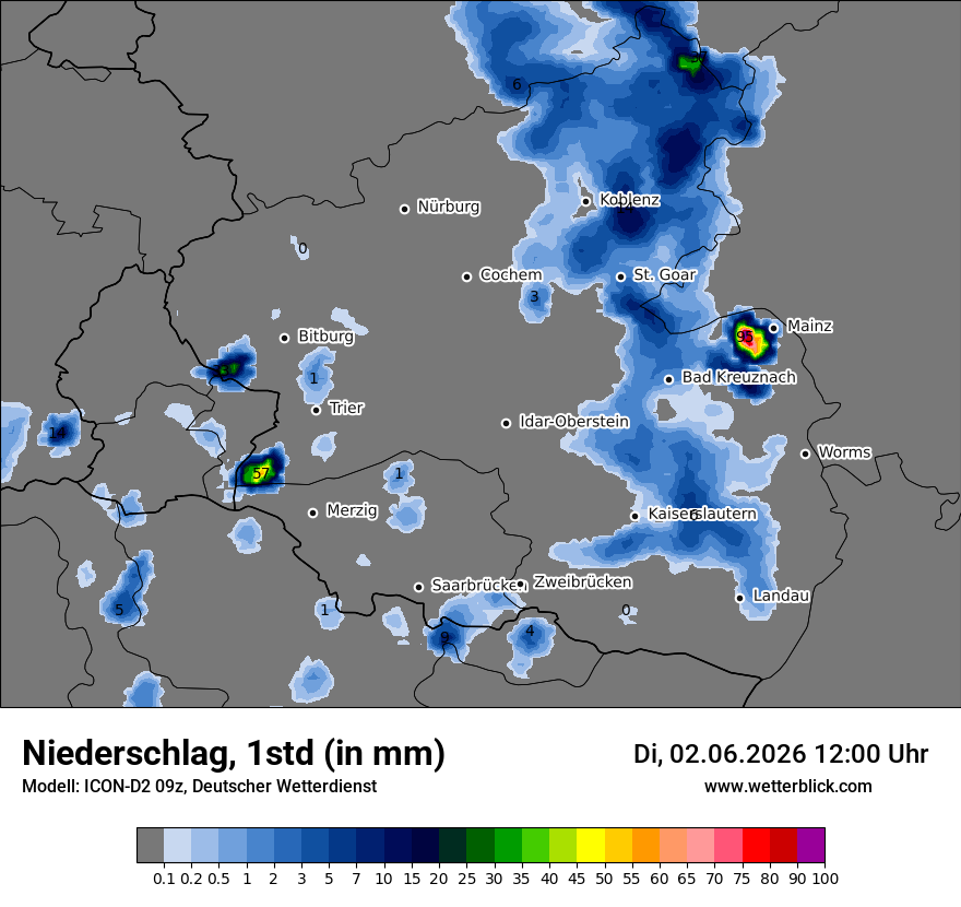 Niederschlag