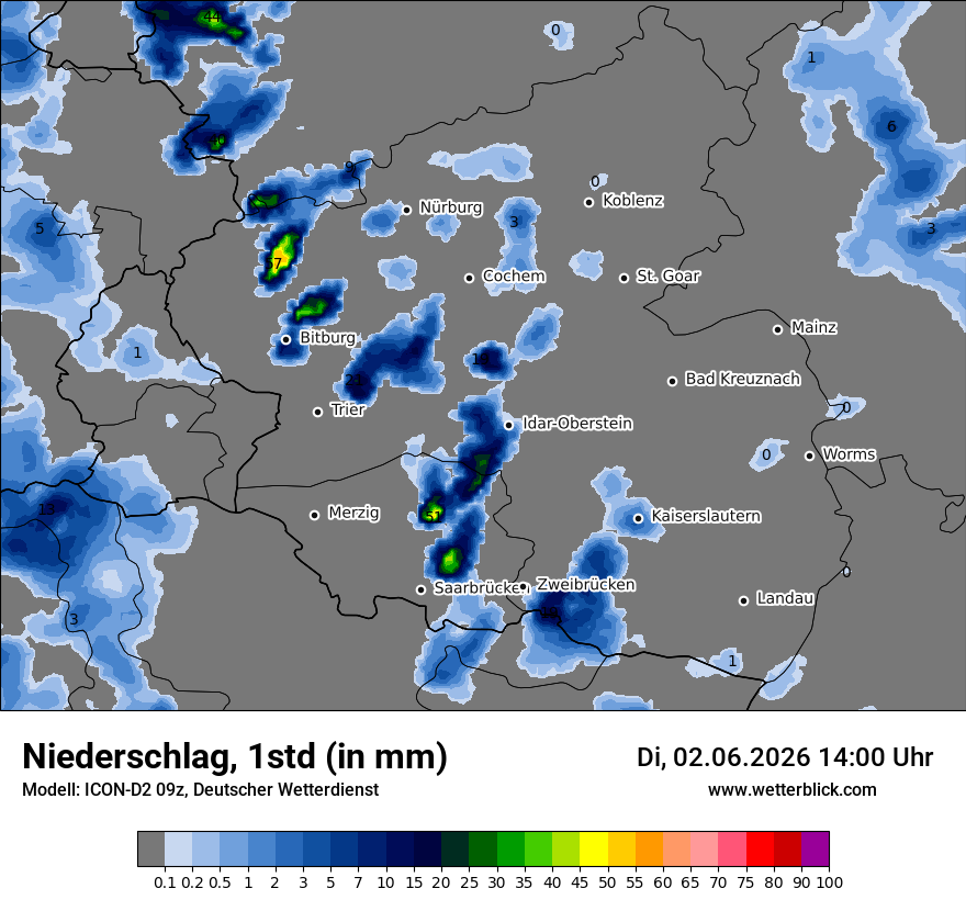 Niederschlag