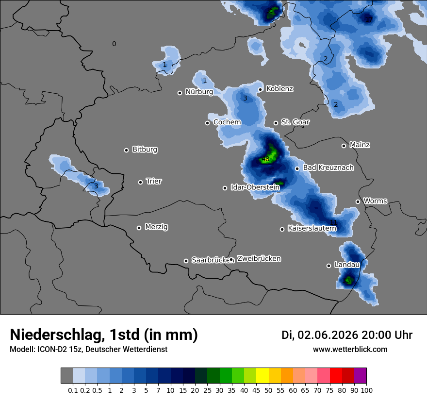 Niederschlag