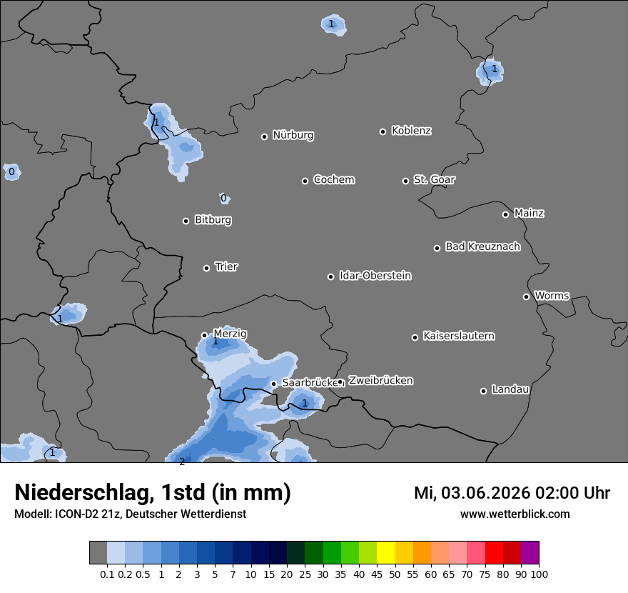 Niederschlag