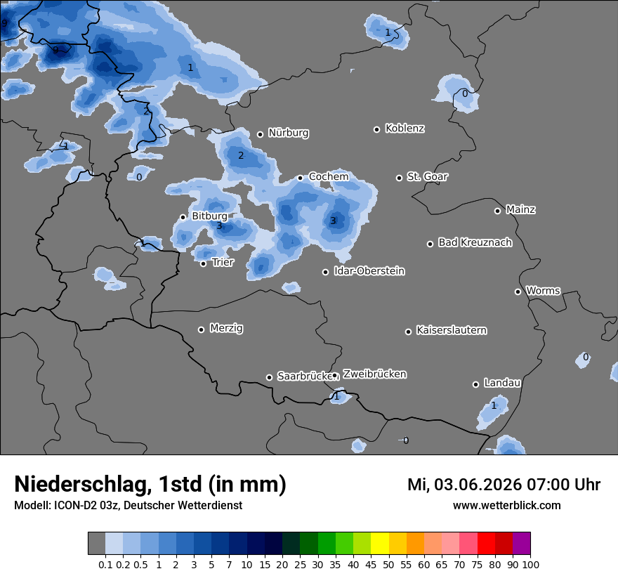 Niederschlag