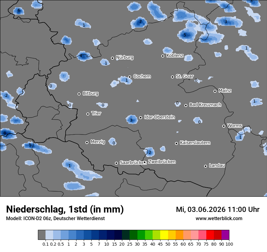 Niederschlag