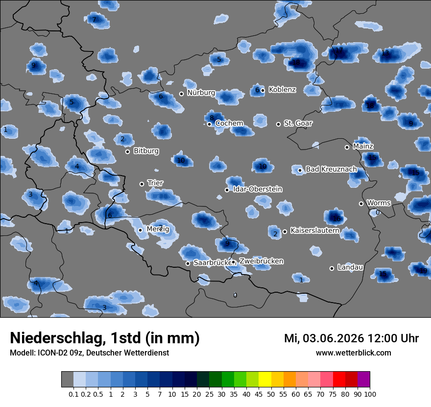 Niederschlag