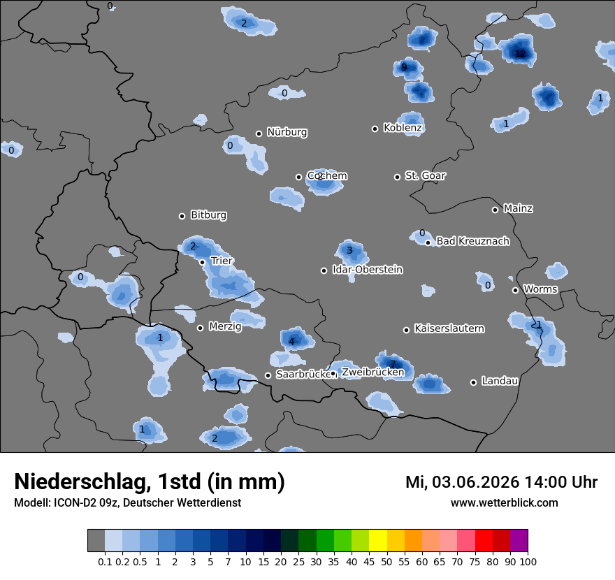 Niederschlag