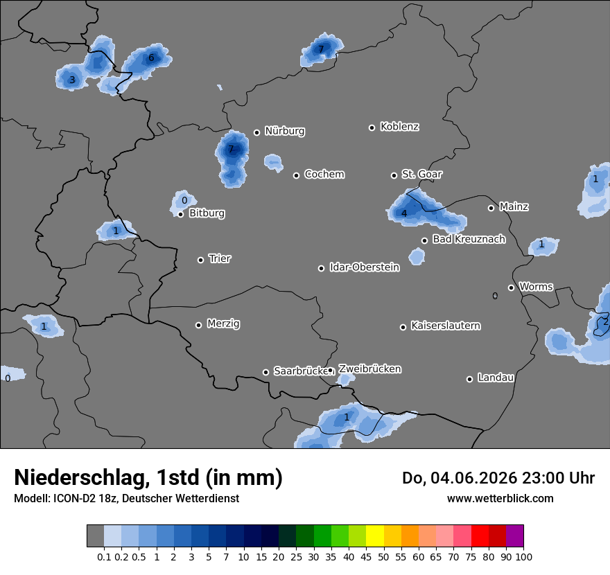 Niederschlag