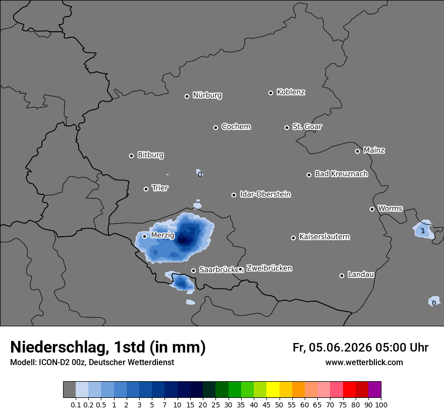 Niederschlag