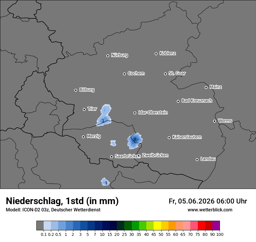 Niederschlag