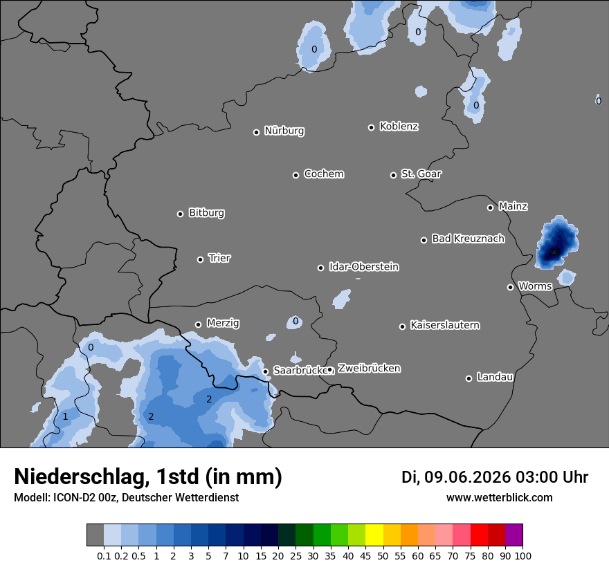 Niederschlag