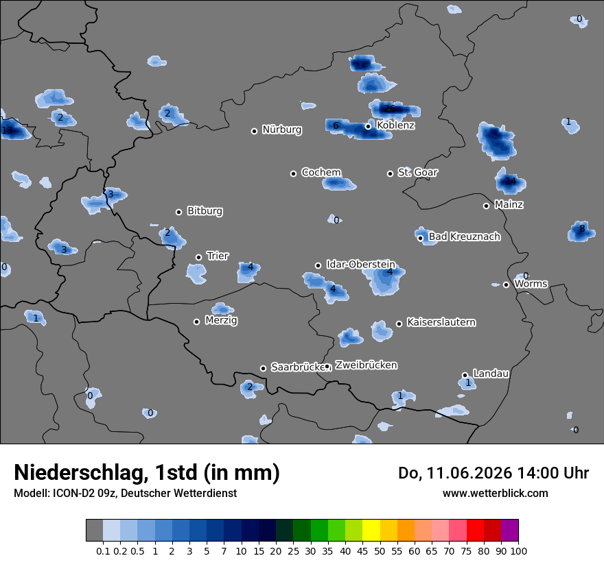 Niederschlag