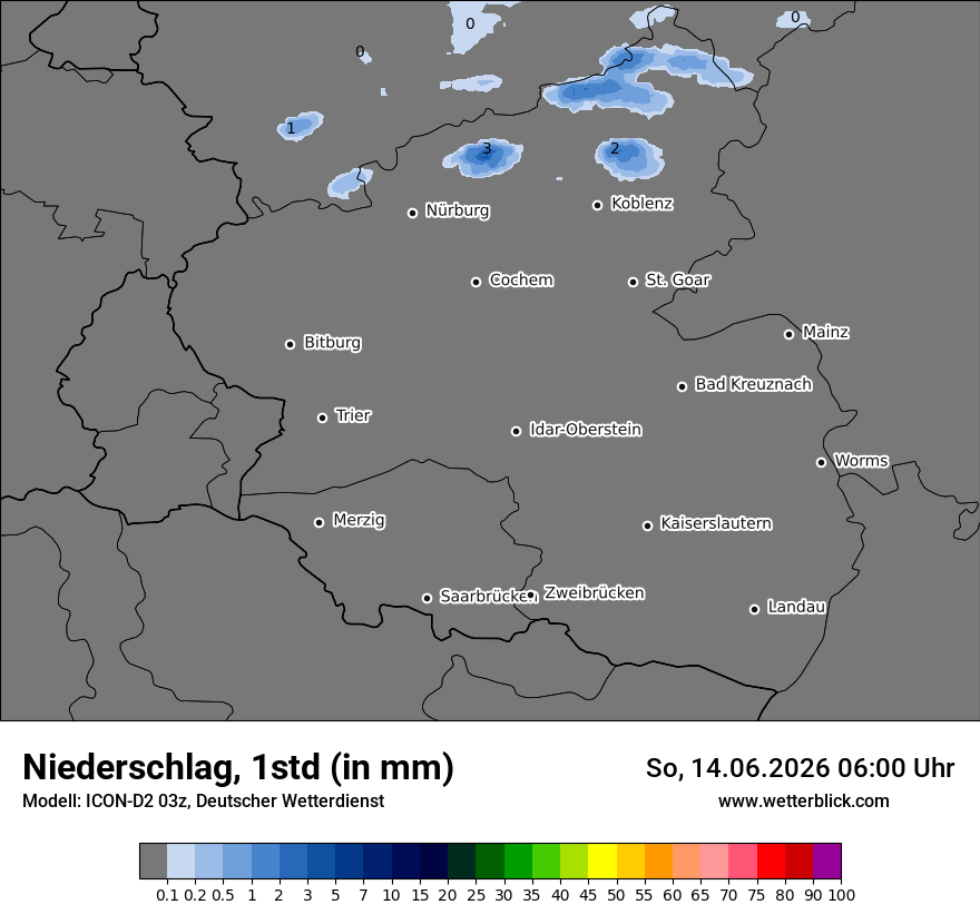 Niederschlag