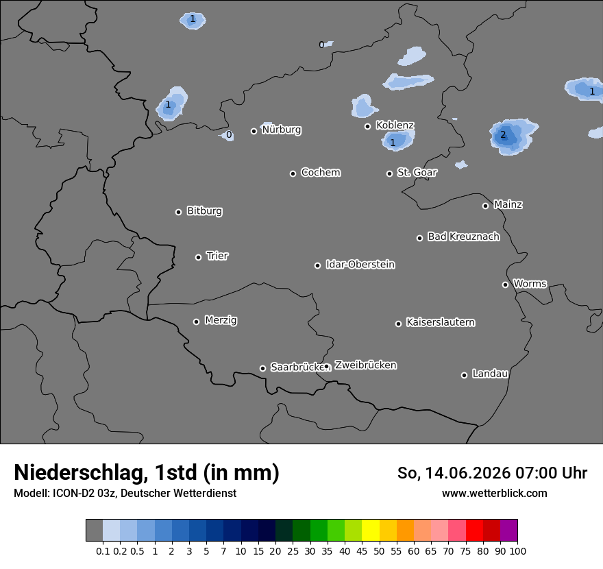Niederschlag