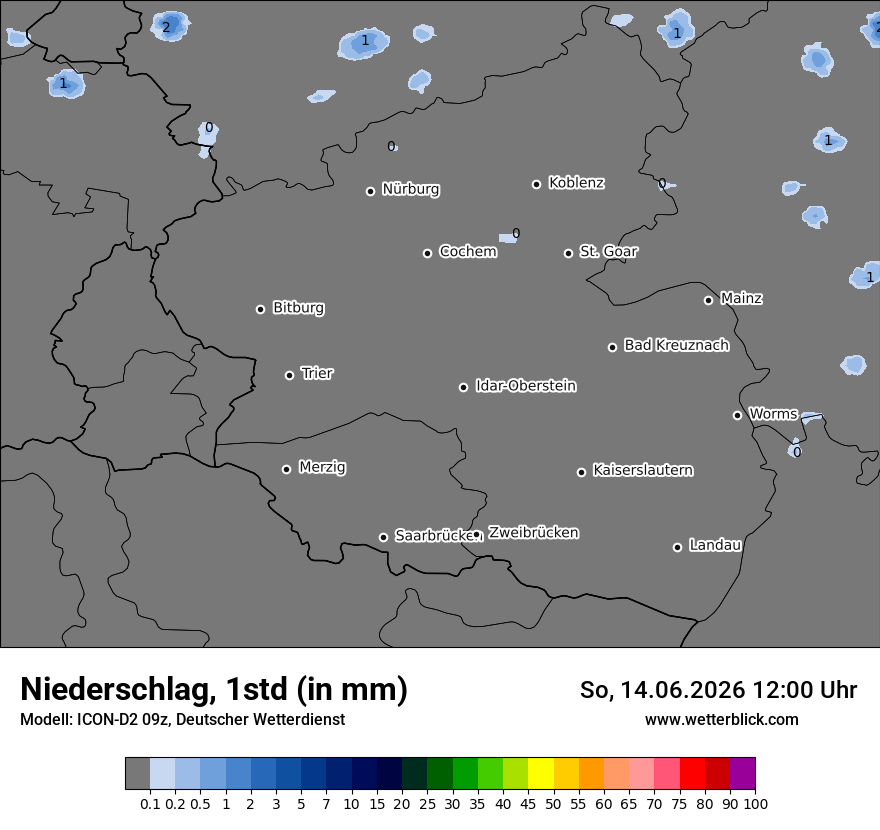Niederschlag