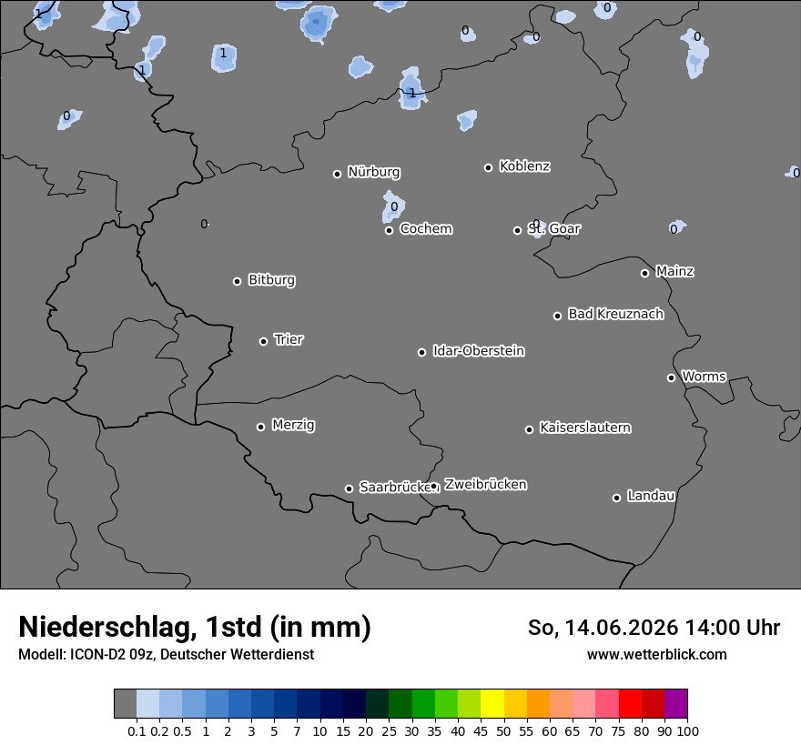 Niederschlag