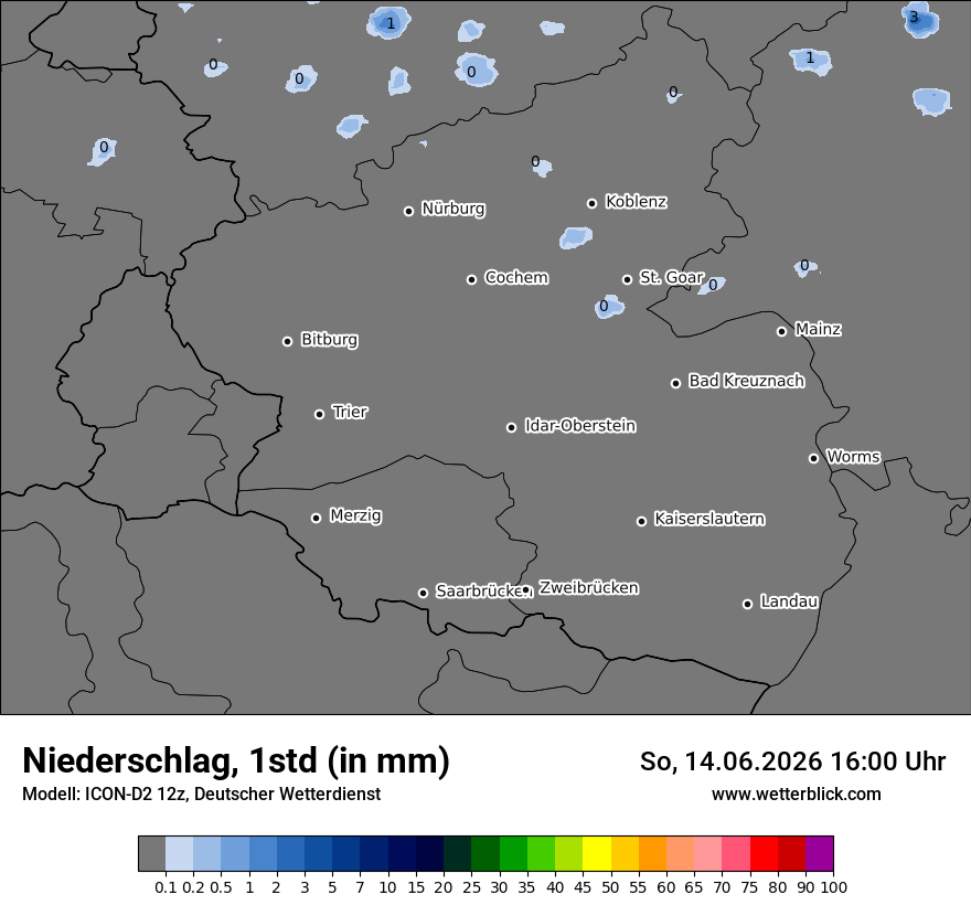 Niederschlag