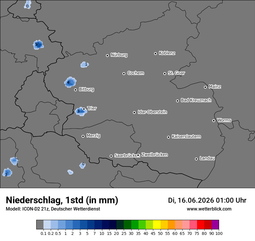 Niederschlag