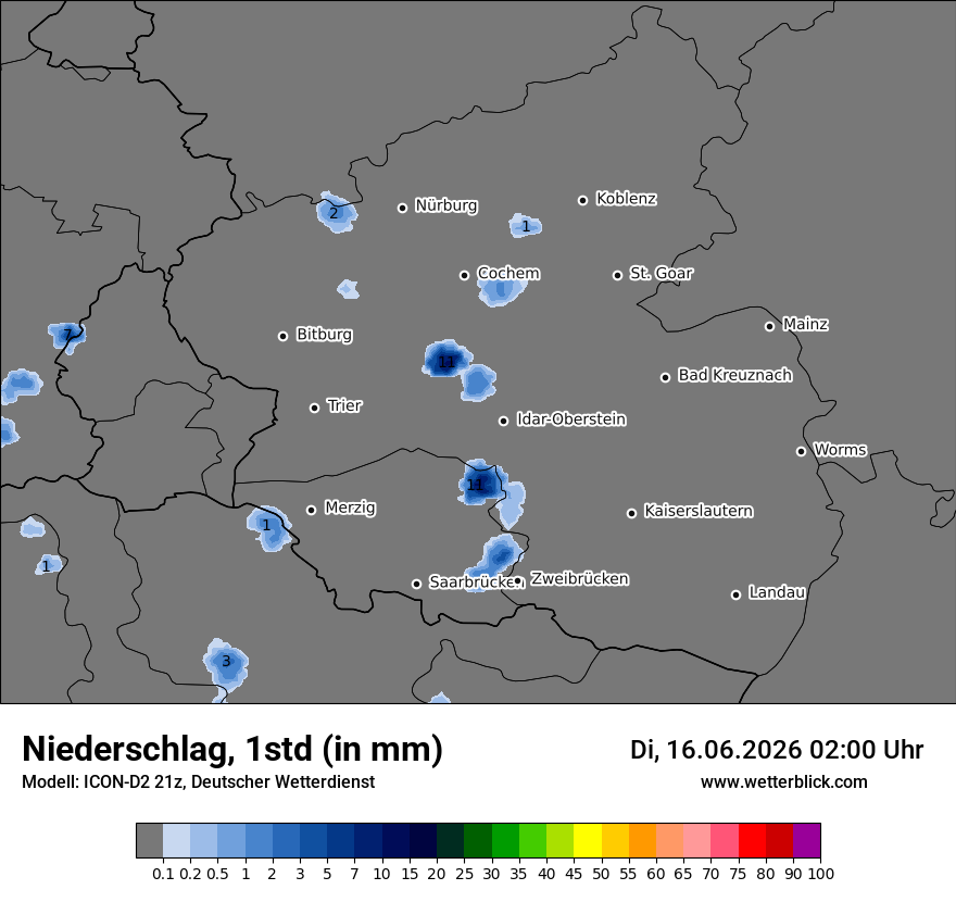 Niederschlag